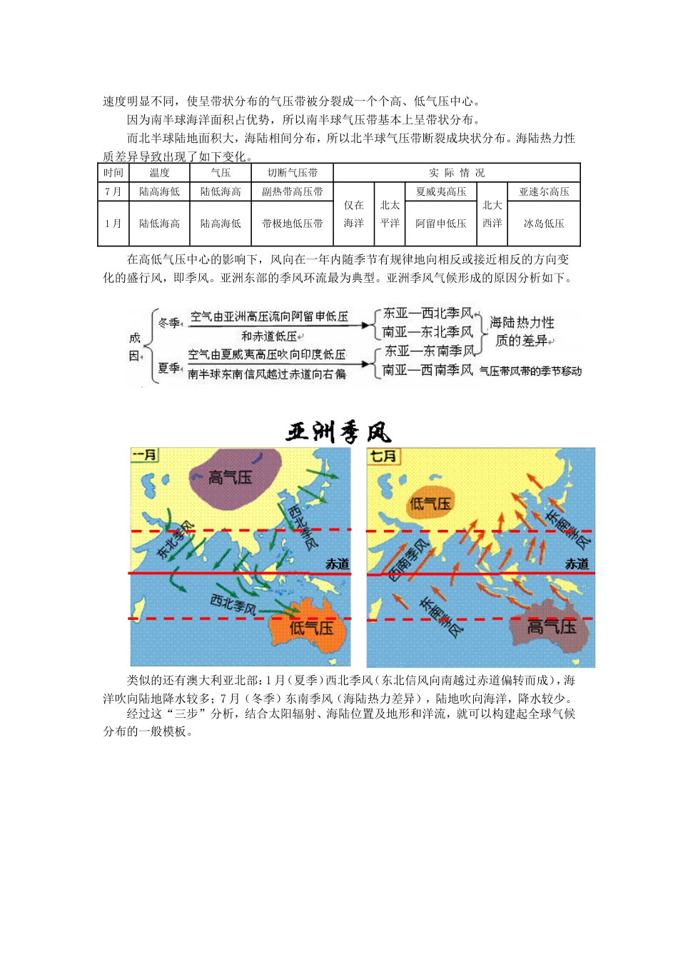 三步突破气压带和风带_第3页