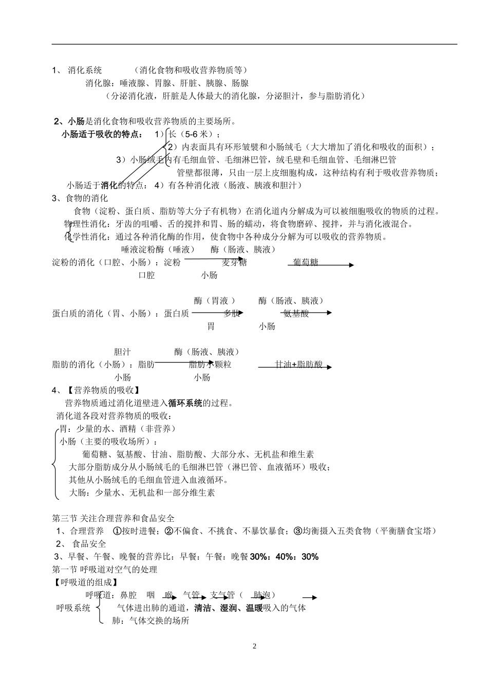 人教版七生物下复习提纲吕中肖鹏_第2页