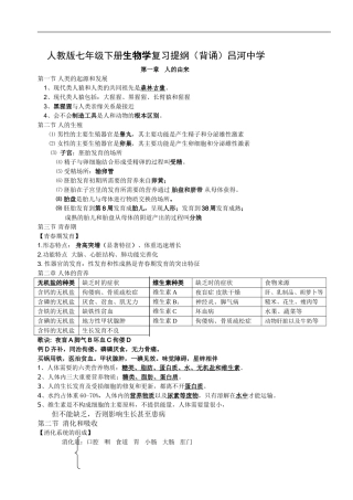 人教版七生物下复习提纲吕中肖鹏