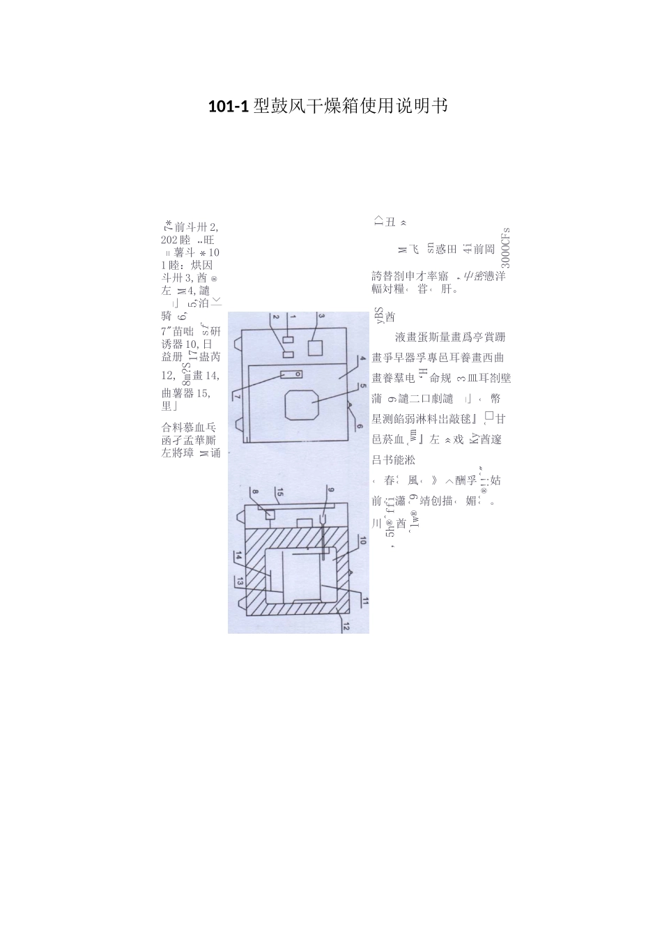 101-1鼓风干燥箱使用说明书_第1页