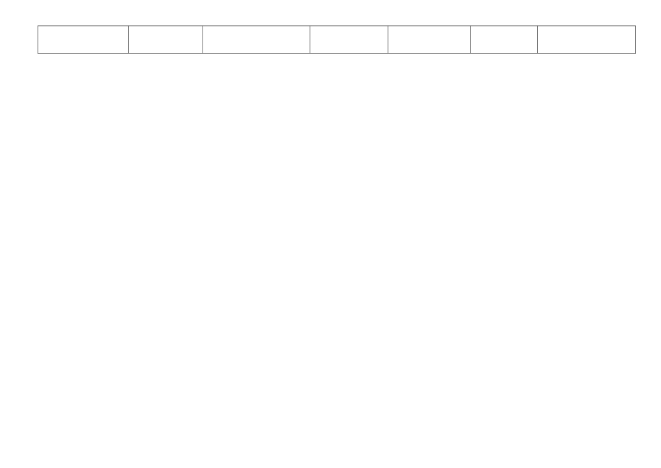 主要成本构成-财务部_第2页