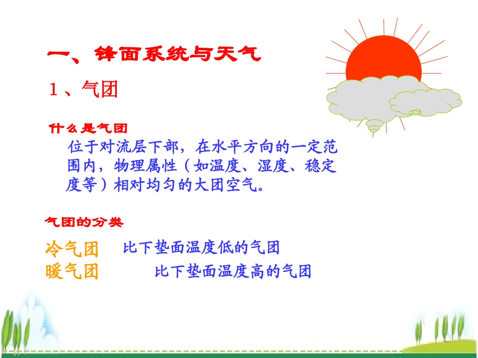 常见的天气系统优质课件_第2页