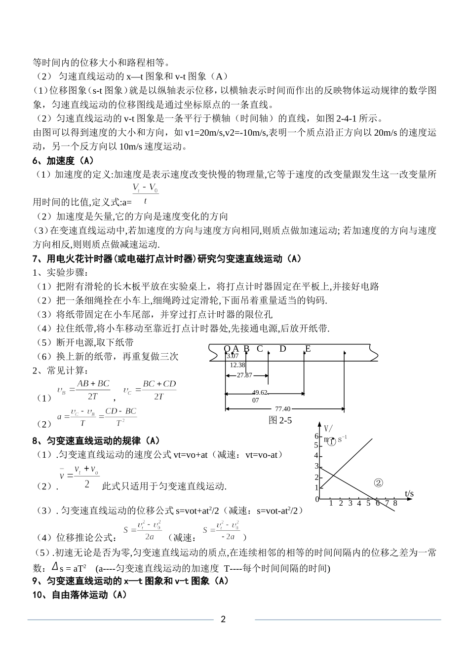 物理学业水平测试复习提纲(精简)(免积分)_第2页