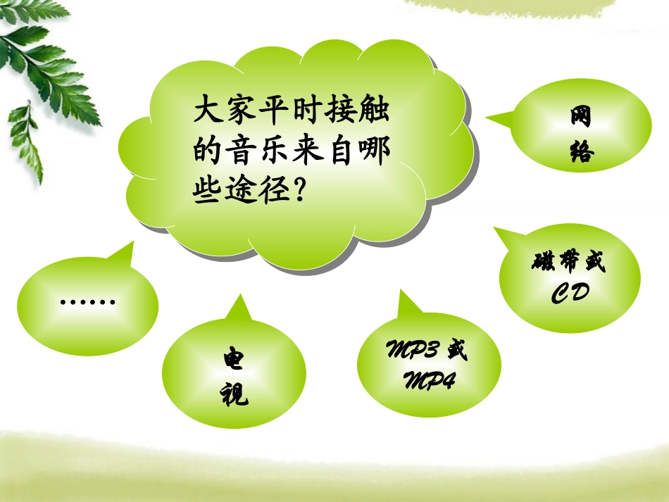 声音的采集与加工二_第2页