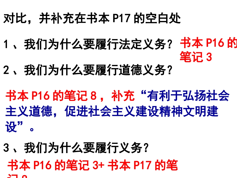 忠实履行义务最后稿_第1页