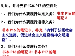 忠实履行义务最后稿