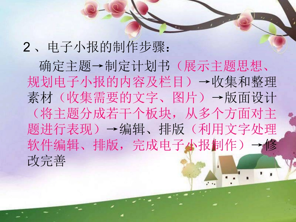 电子小报设计_第3页