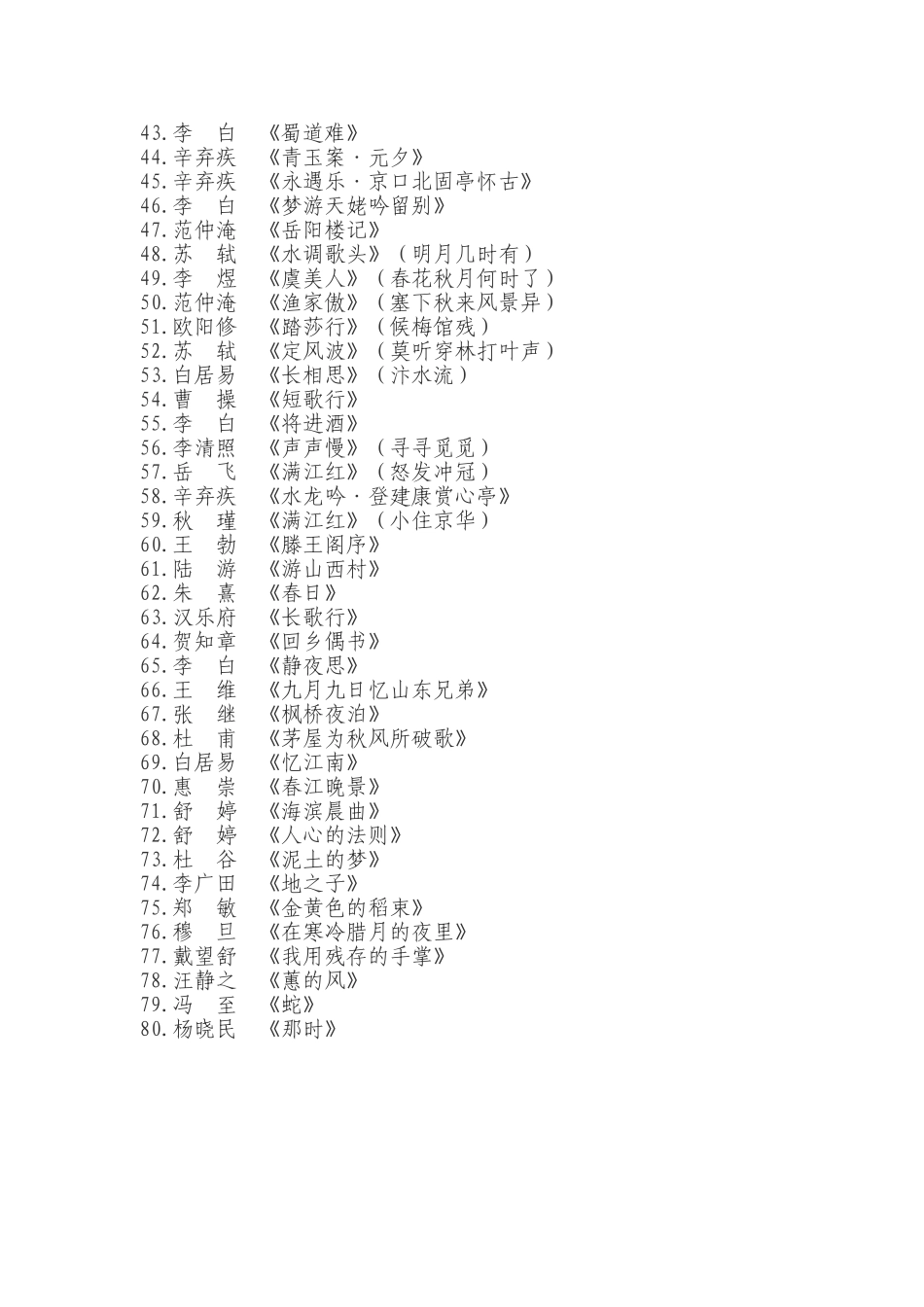 初高中语文经典诗文诵读推荐朗诵诗目（诗朗诵比赛参考）_第2页