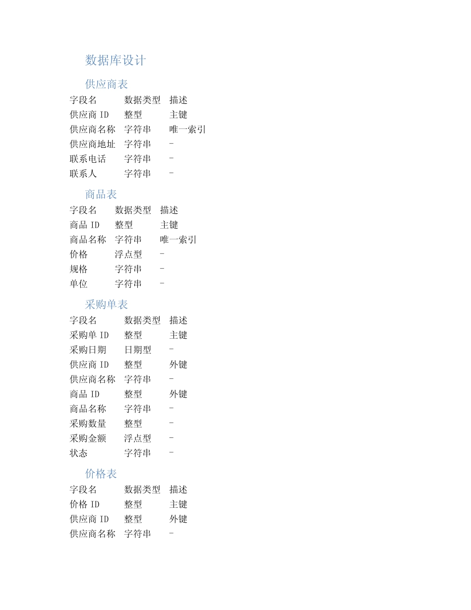 大参林商品采购管理程序_第2页