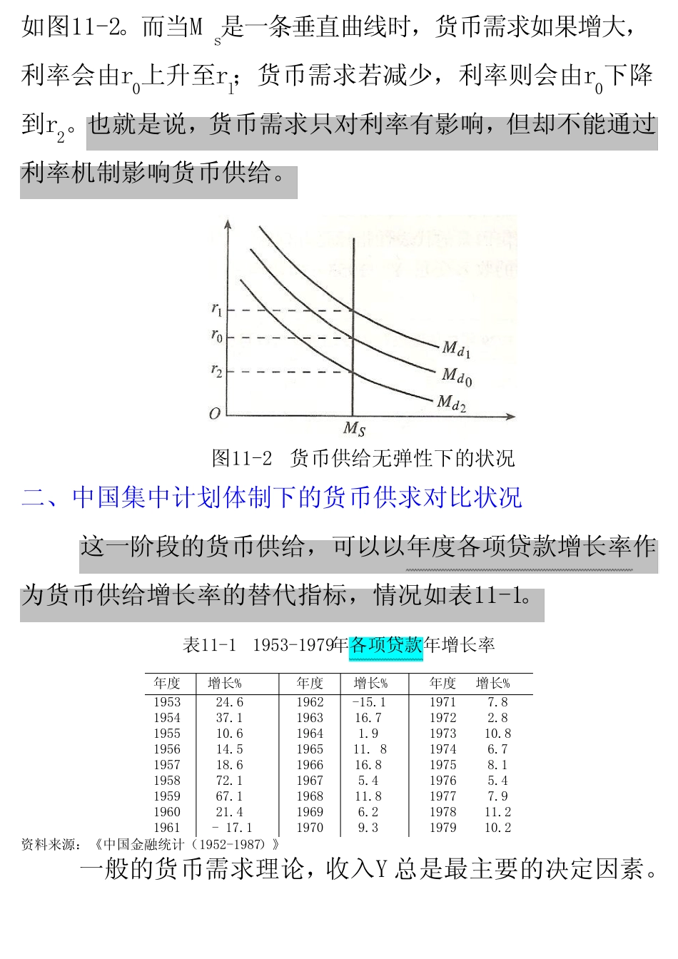 第十一章 货币均衡与社会总供求_第3页