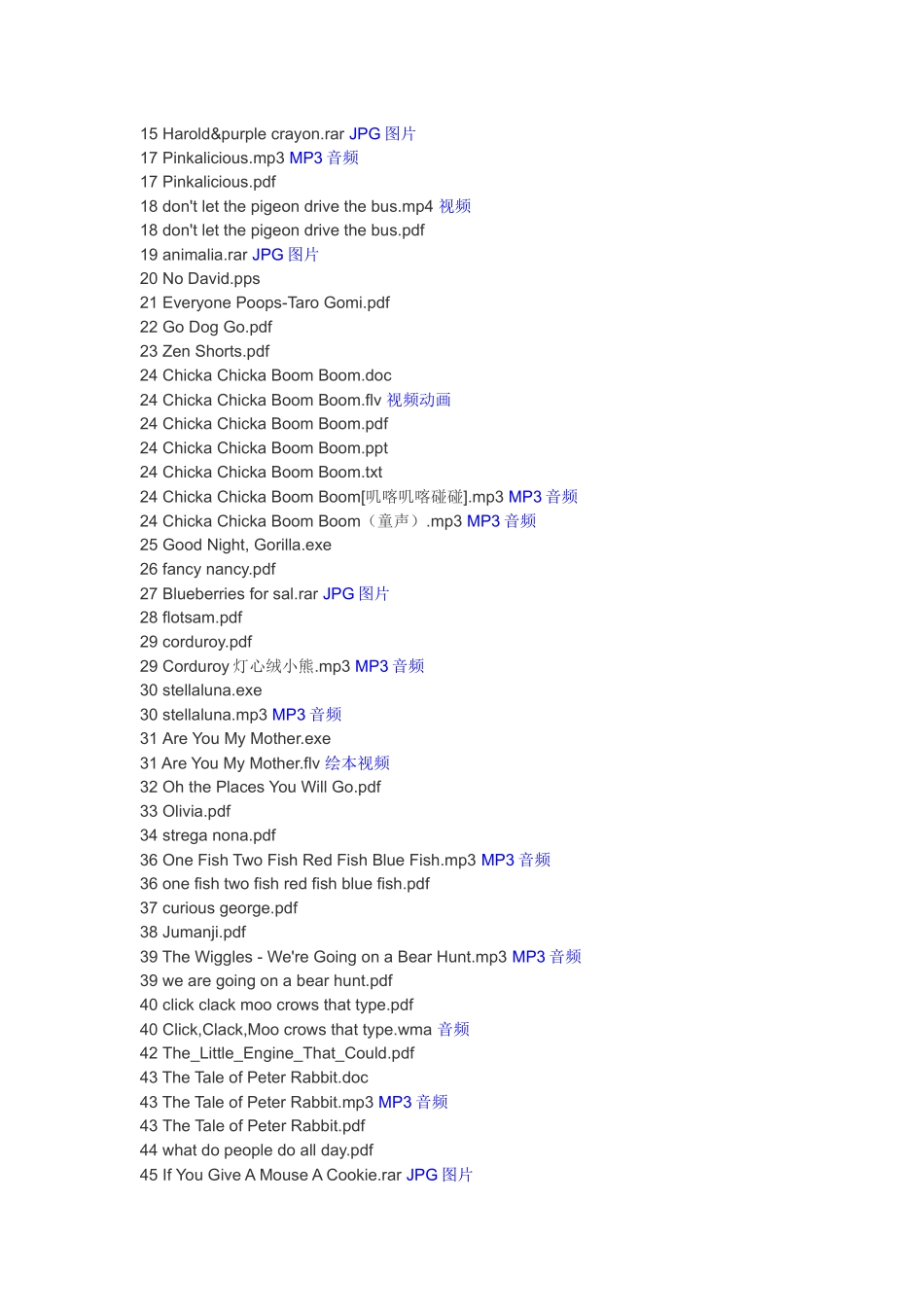 世界TOP100绘本(英文-中文-部分含音频视频)-儿童图画故事书目录_第2页