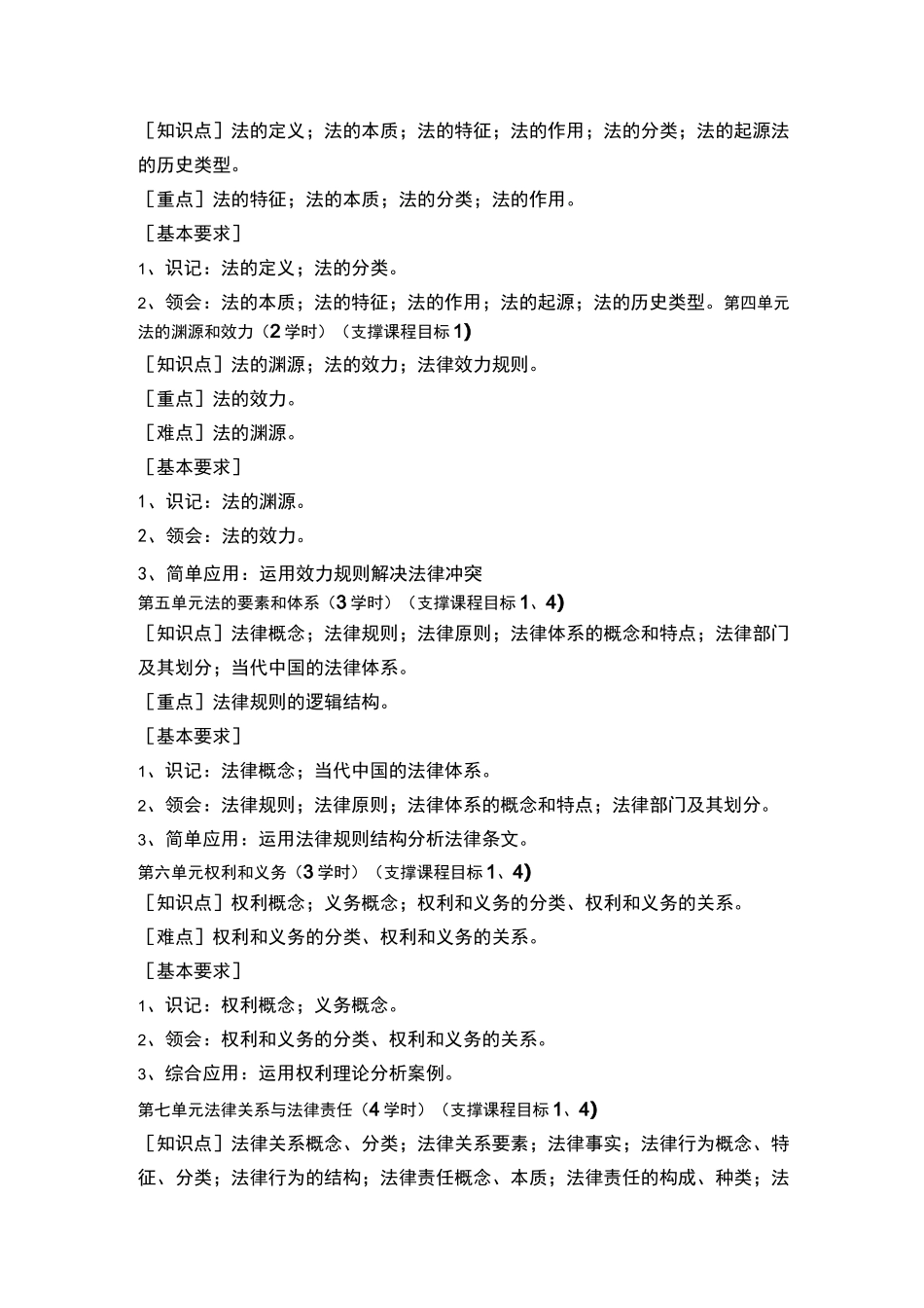 法学专业--法学导论教学大纲_第3页