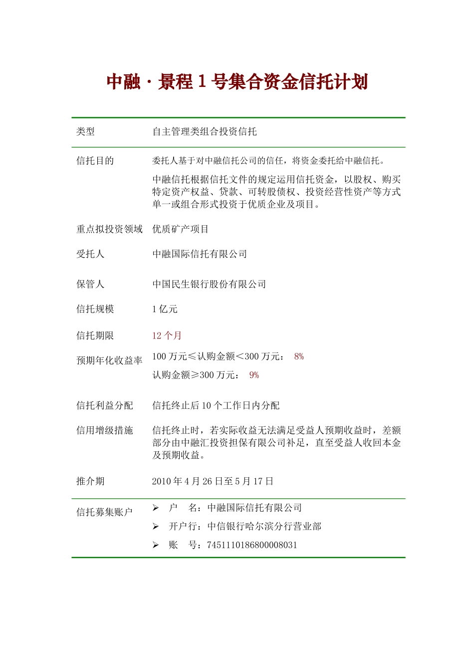 中融-景程1号集合资金信托计划_第1页