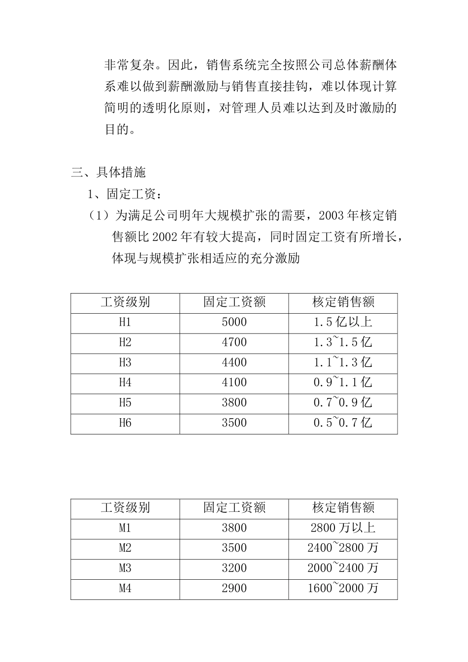 中联重科营销系统薪酬激励方案-1_第3页