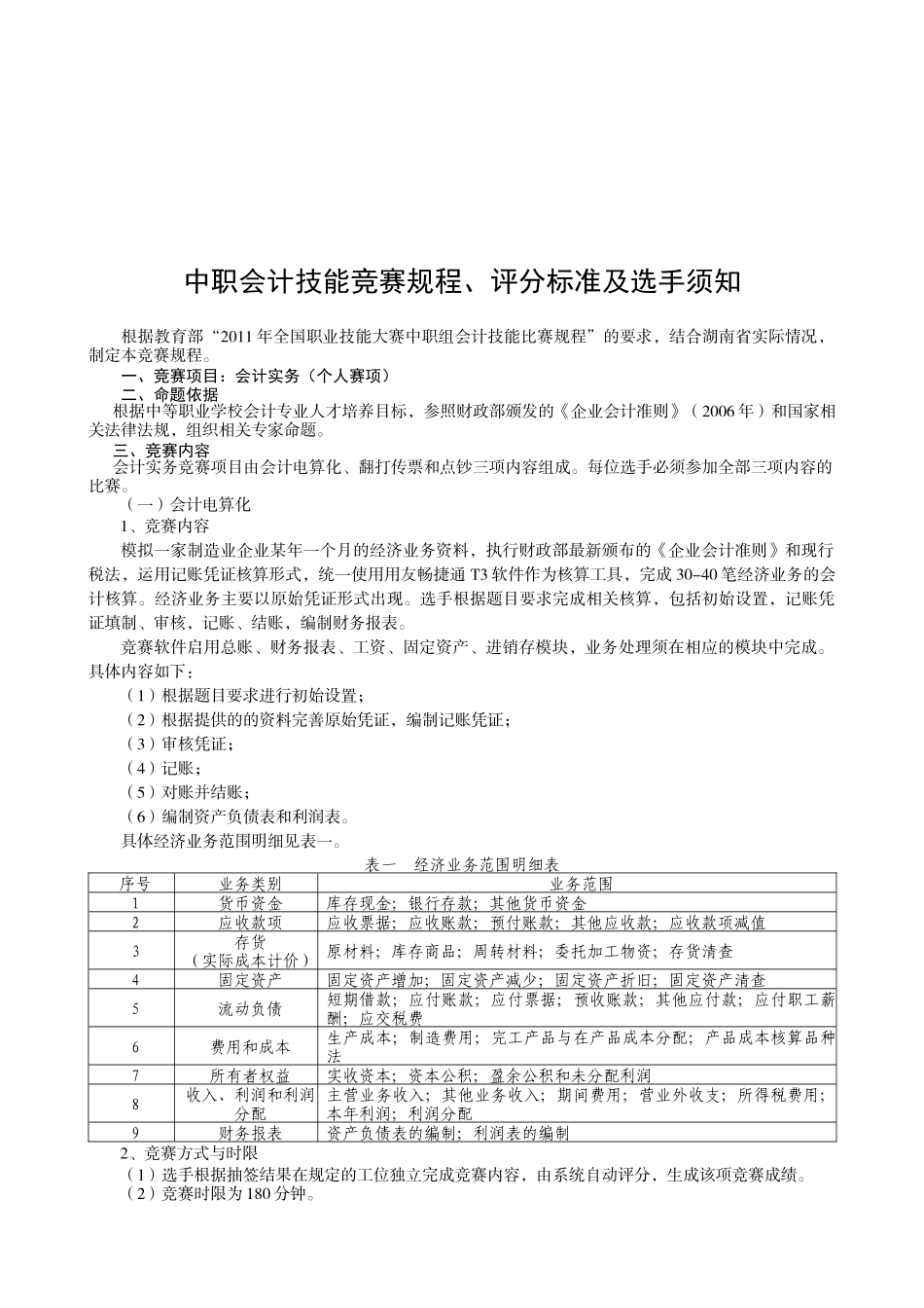 中职会计技能竞赛规程与评分标准_第1页