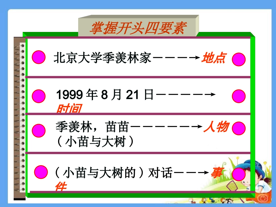 小苗与大树的对话 _第3页