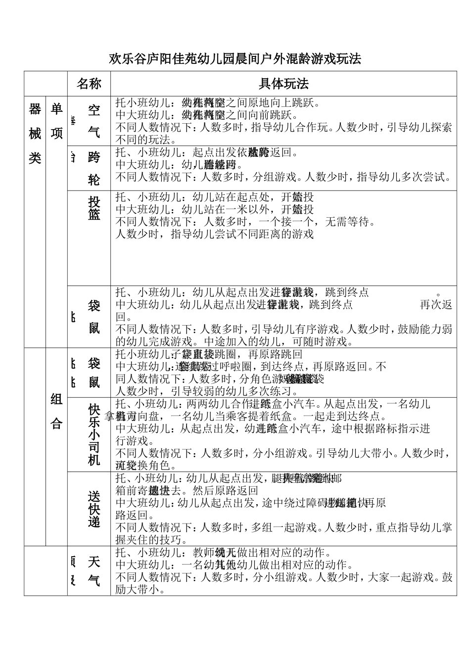 中二混龄游戏玩法_第1页