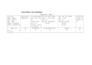 七上Unit4学习方式赛课教案