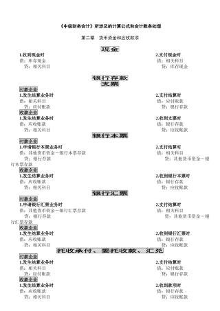 中级财务会计及账务管理知识分析处理