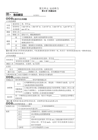 运动和力机械运动