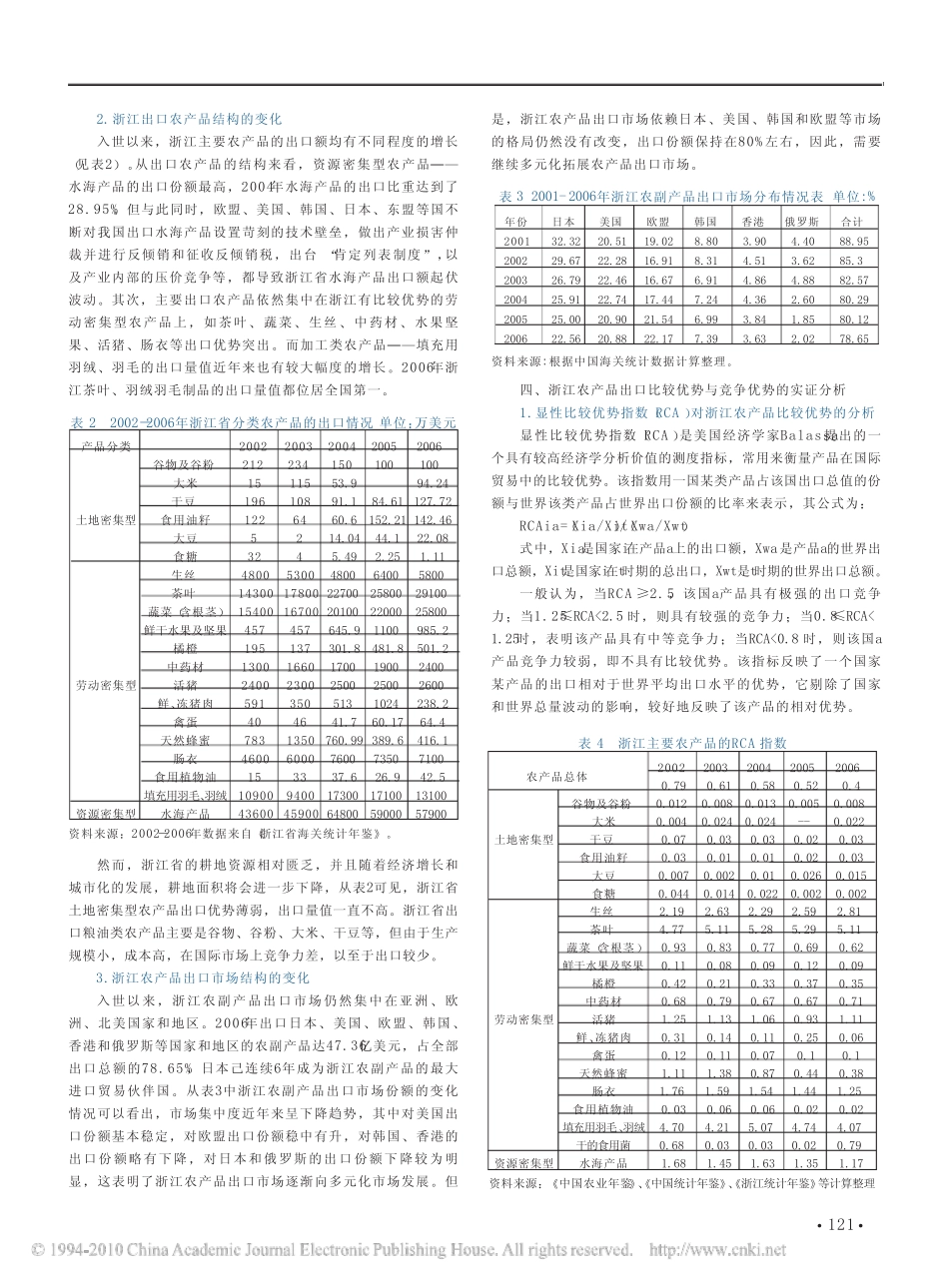 比较优势与竞争优势_对浙江农产品出口竞争力的测度与分析_第2页