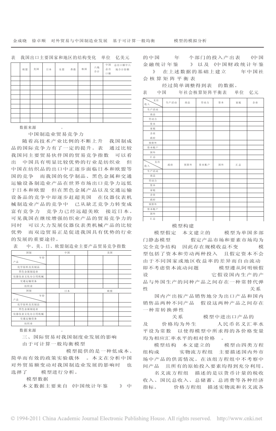 对外贸易与中国制造业发展_基于可计算一般均衡(CGE)模型的模拟分析_第2页