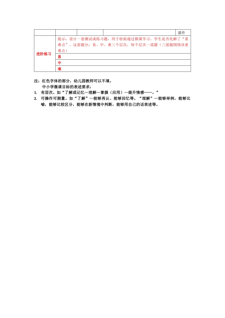 微课设计模板1_第2页