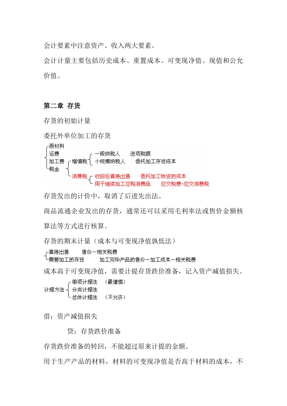 中级会计实务学习指导及习题解答_第3页