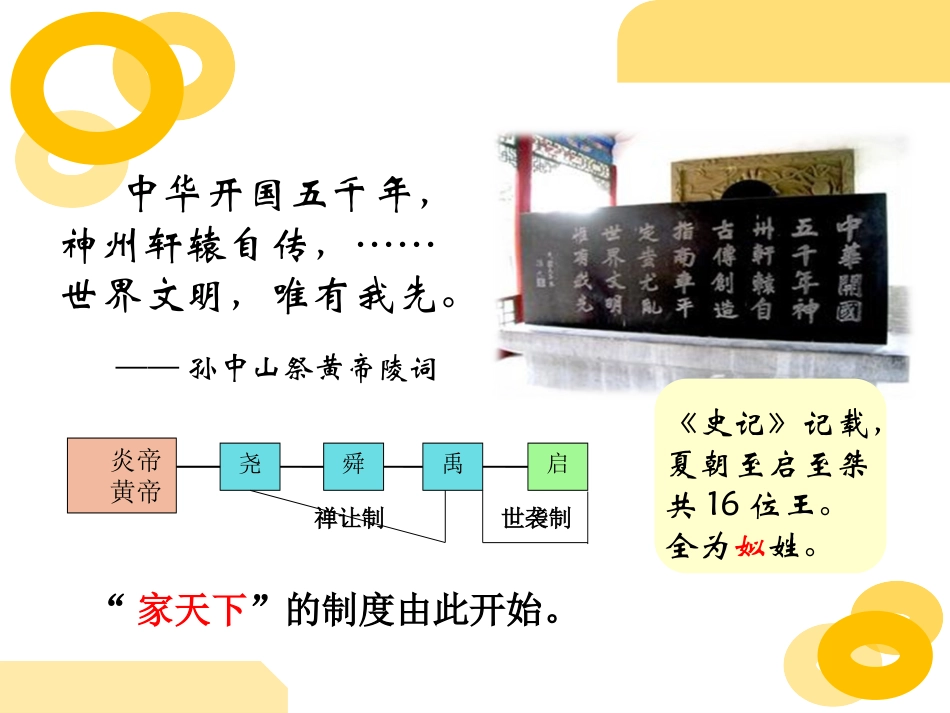 中国早期政治制度的特点_第2页