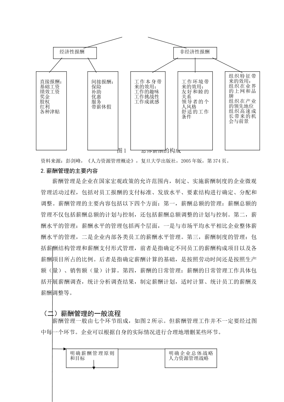 中粮可口可乐公司薪酬管理问题探析与对策探讨_第3页