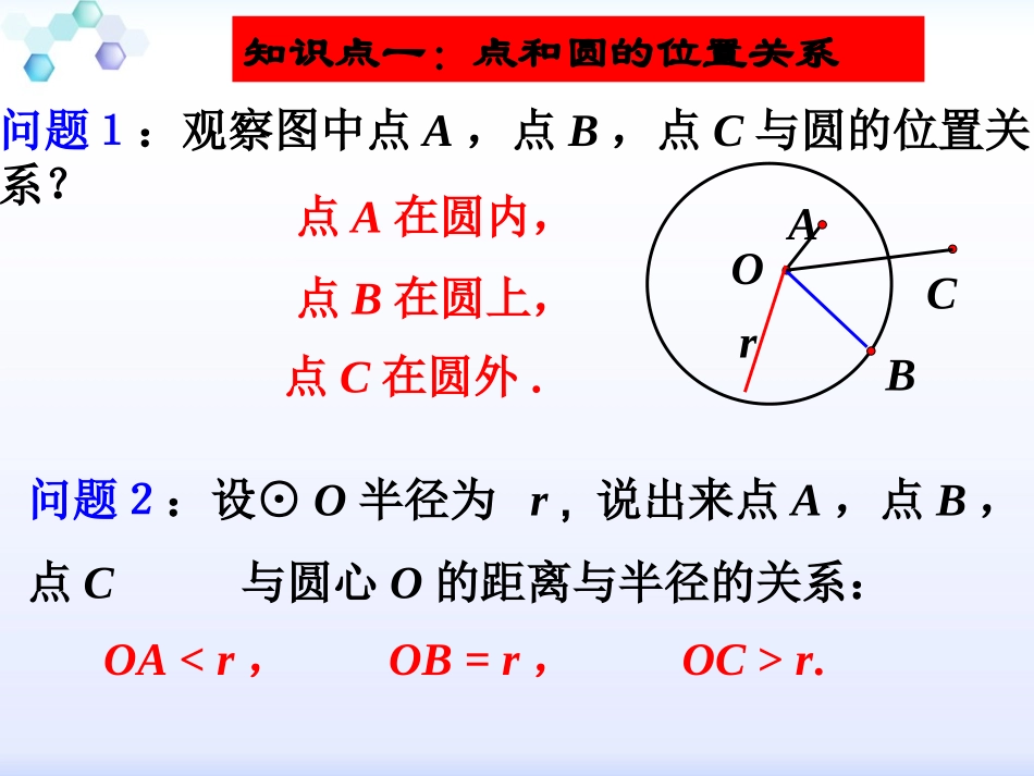 点与圆的位置关系课件_第2页