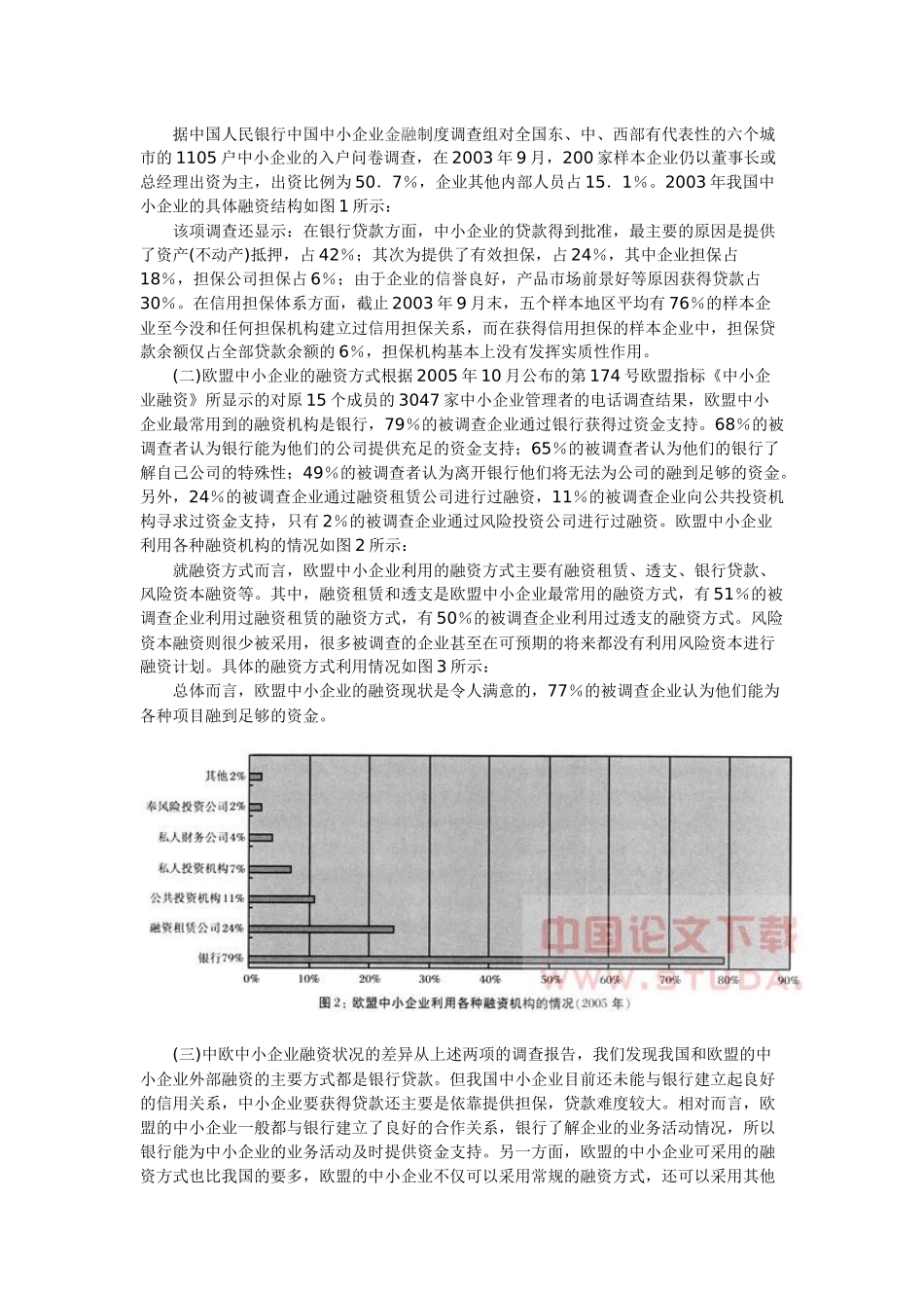 中欧中小企业融资结构与融资策略的比较_第2页