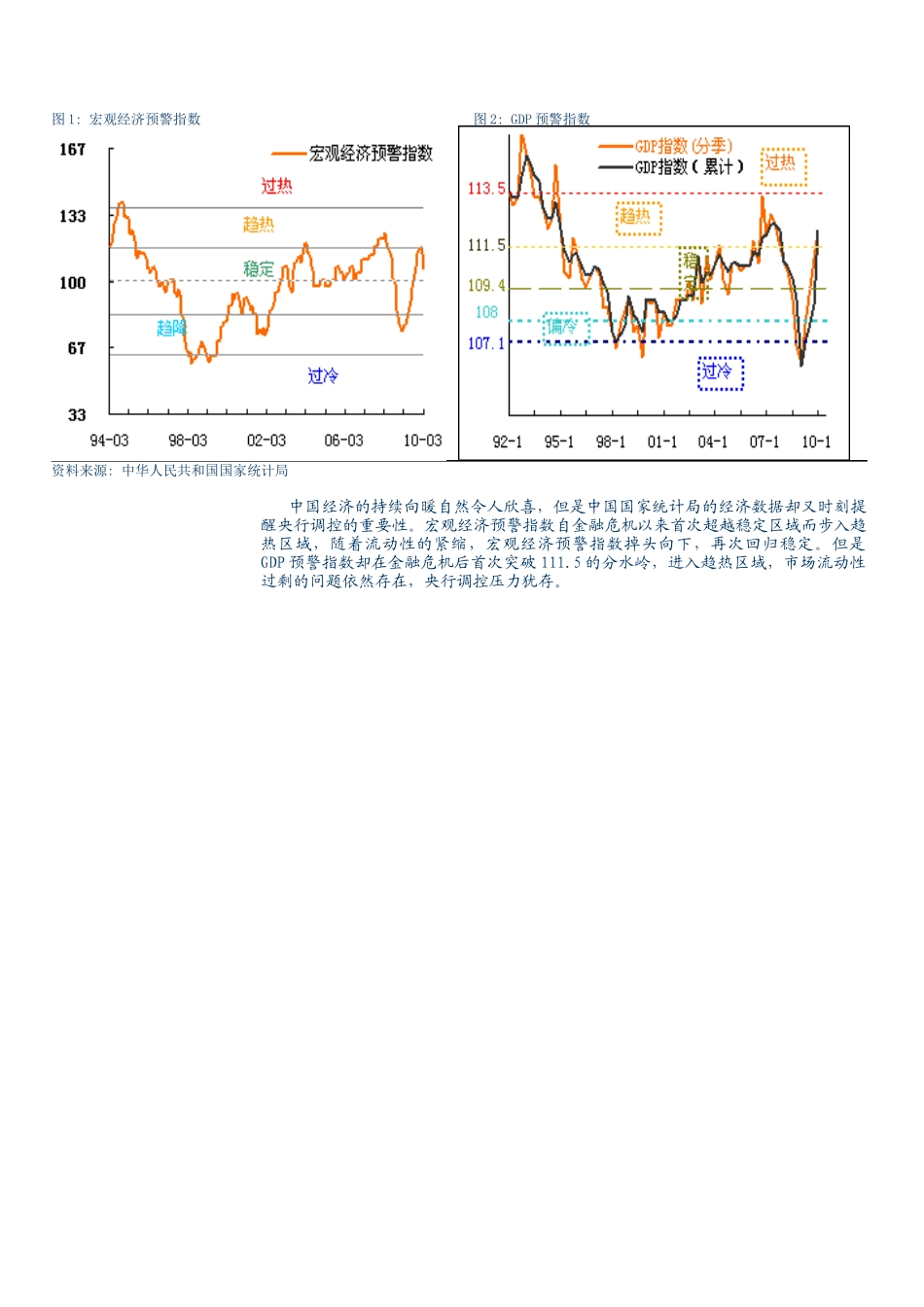 中期研究系列内外经济尚待观察，六月期指震荡偏空XXXX年_第2页