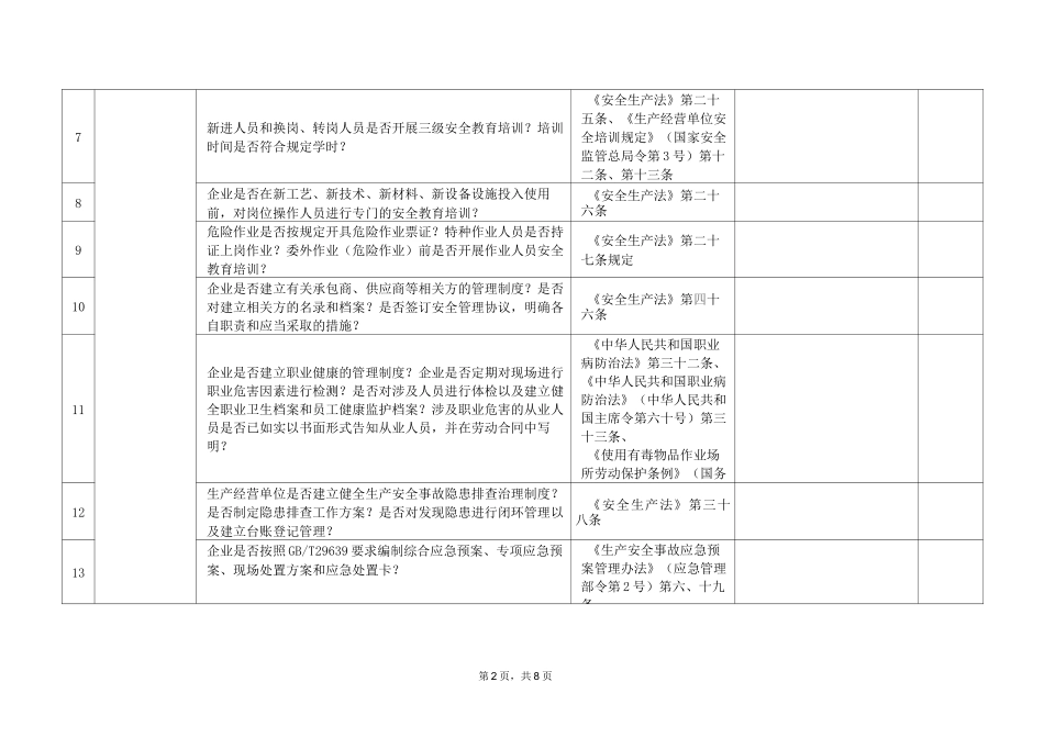 电镀企业车间安全检查表_第2页