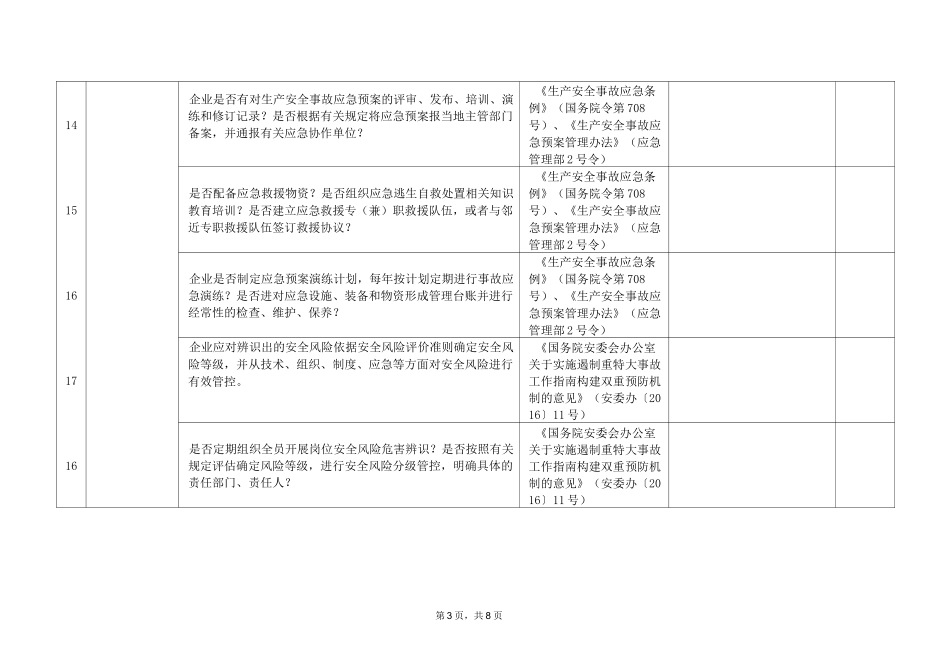 电镀企业车间安全检查表_第3页
