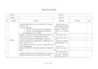 电镀企业车间安全检查表