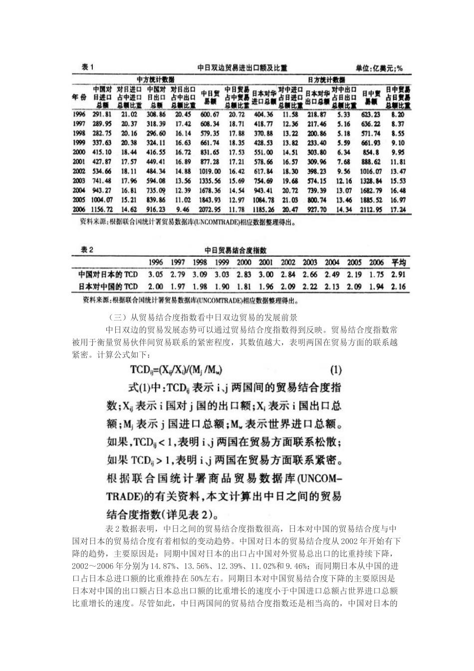 中日贸易的比较优势与互补性分析_第3页