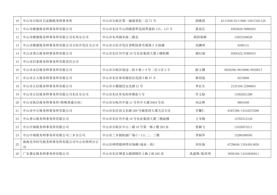 中山市国家税务局关于税务中介机构备案登记公告_第2页