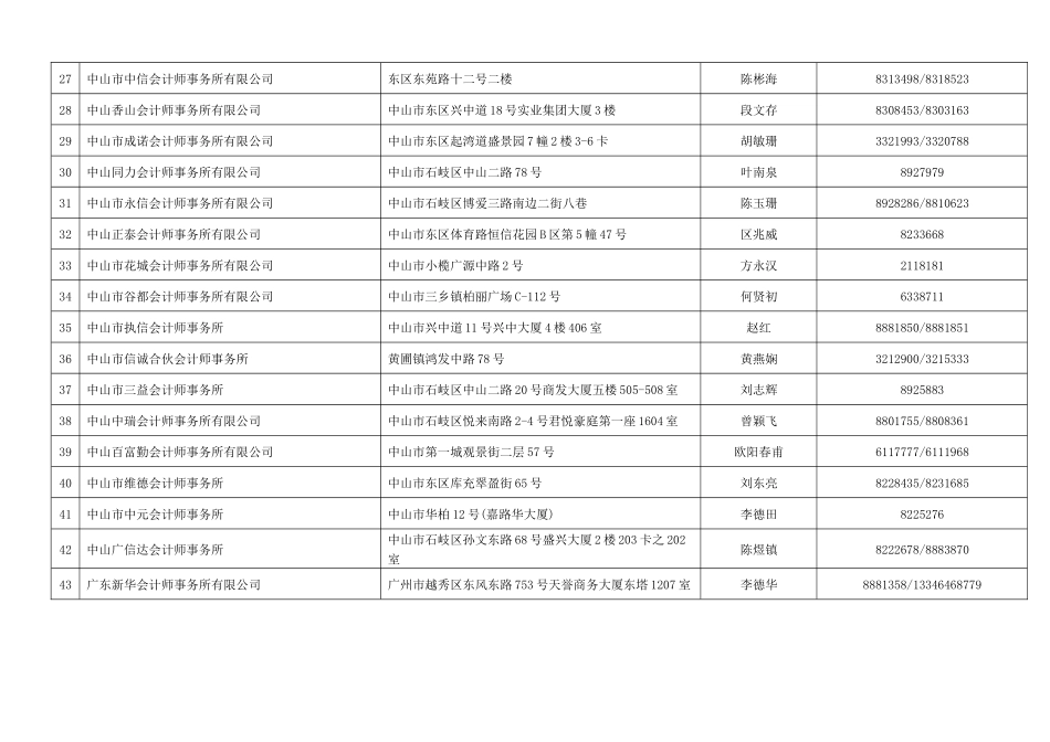 中山市国家税务局关于税务中介机构备案登记公告_第3页