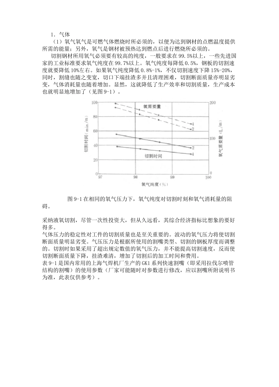 火焰切割工艺_第2页