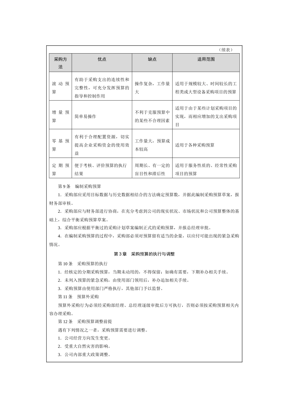 中小企业采购业务内部控制精细化设计_第3页