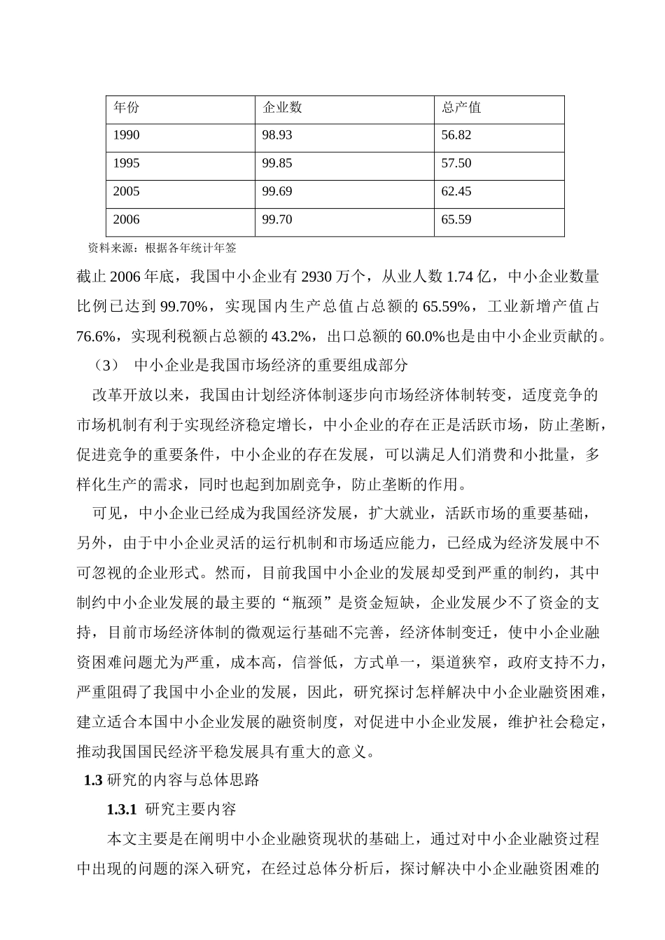 中小企业融资现状分析_第3页