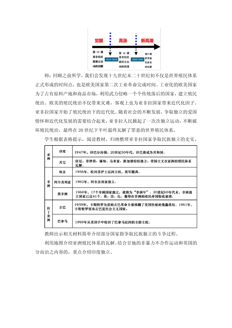 第21课 世界殖民体系的瓦解与新兴国家的发展 教学设计-高中历史统编..._第3页