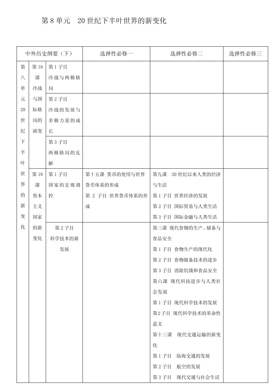 第8单元 20世纪下半叶世界的新变化_第1页