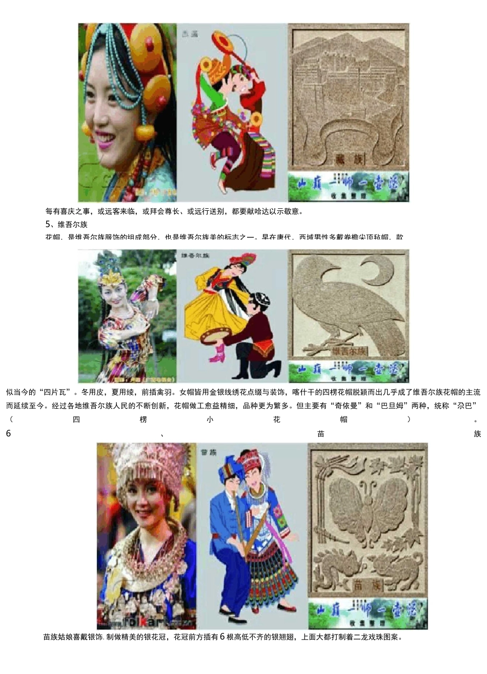 五十六个民族服饰特点含图_第3页