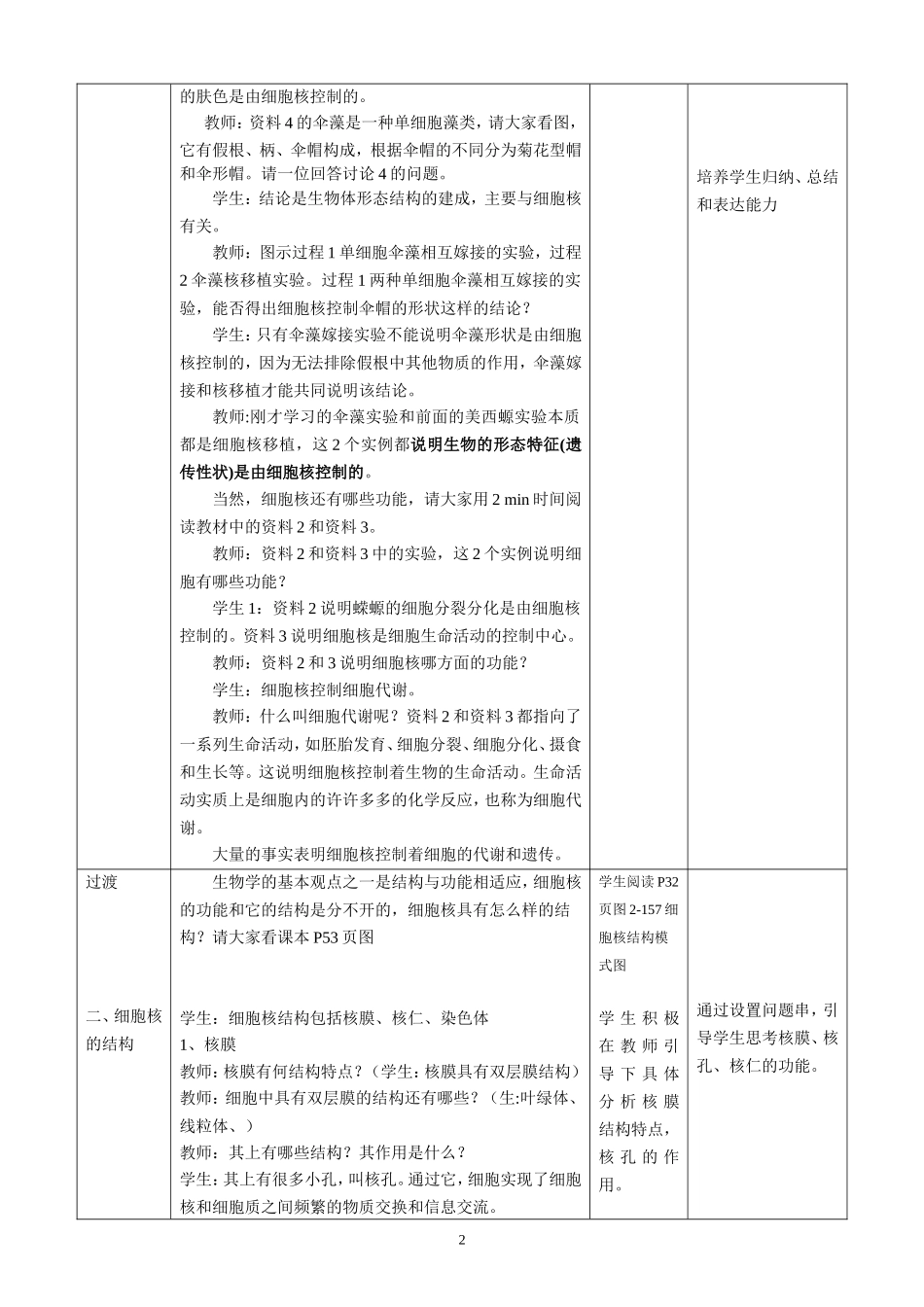 人教版高中生物必修一教学设计：33《细胞核--系统的控制中心》_第2页