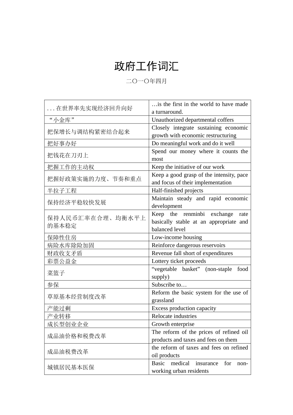 中央预算稳定调节基金_第1页