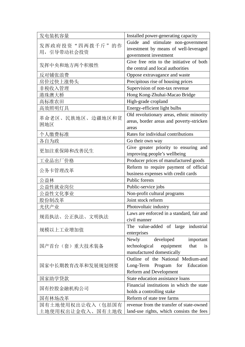 中央预算稳定调节基金_第3页