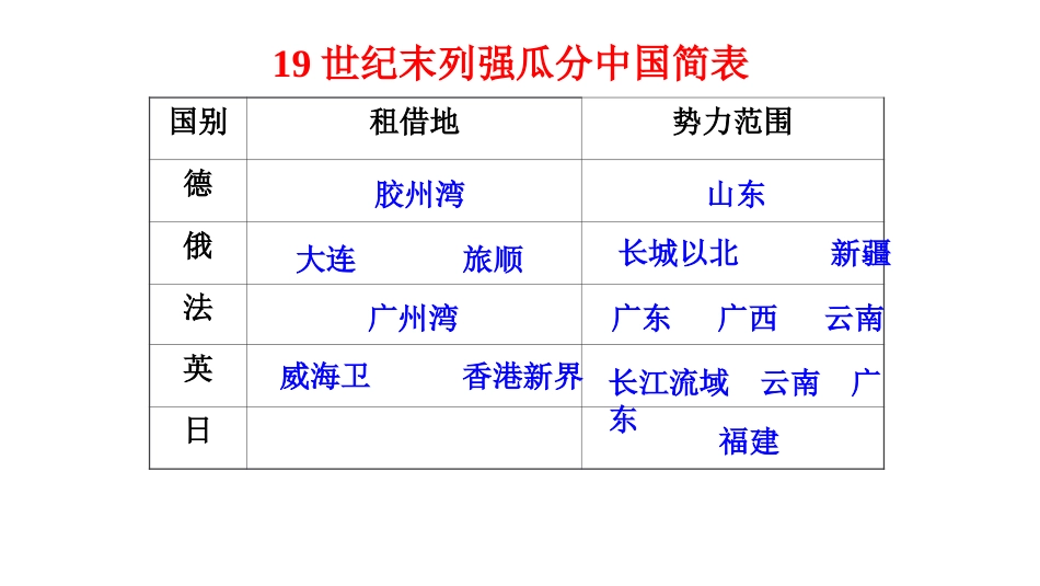 第3课八国联军侵华战争_第3页