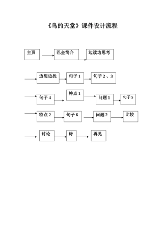 《鸟的天堂》教学设计 (2)